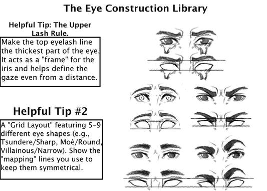 Unlocking Expressive Anime Eye Shapes